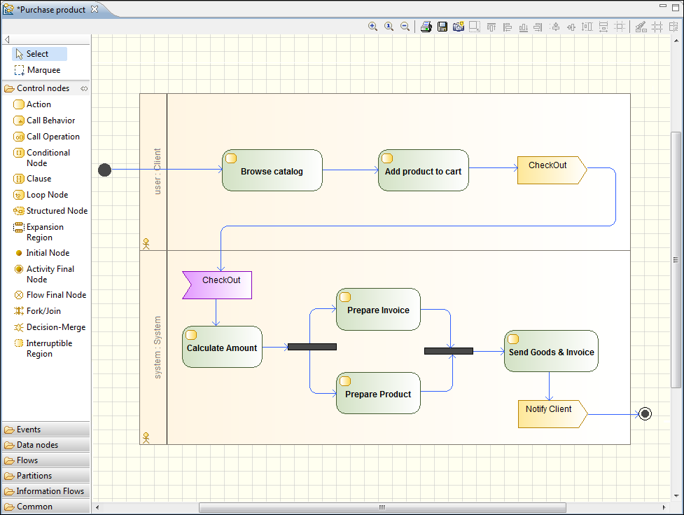 Modelio 3.6 | Specialized Tools | FileEagle.com