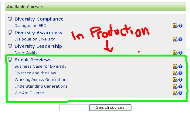 Software-Based Conference Room Solutions