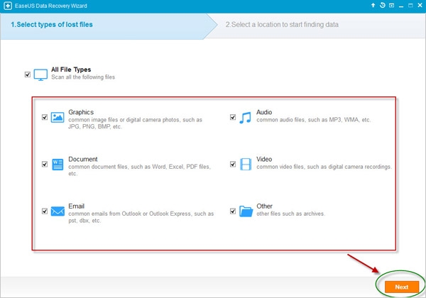 Select Types of Lost Data