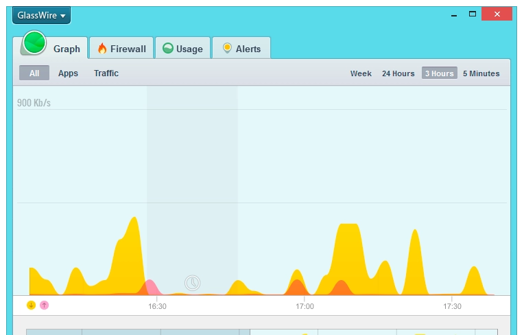 Use GlassWire's simple to use interface to view all your past and present network activity on a graph. 