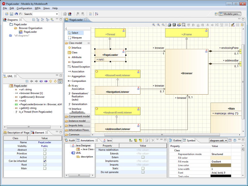 Static diagrams