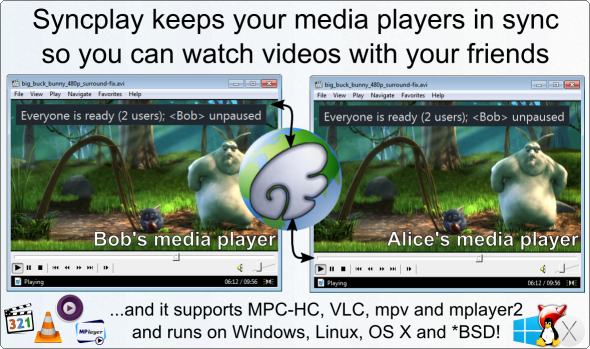 syncplay video streams syncplay video streams