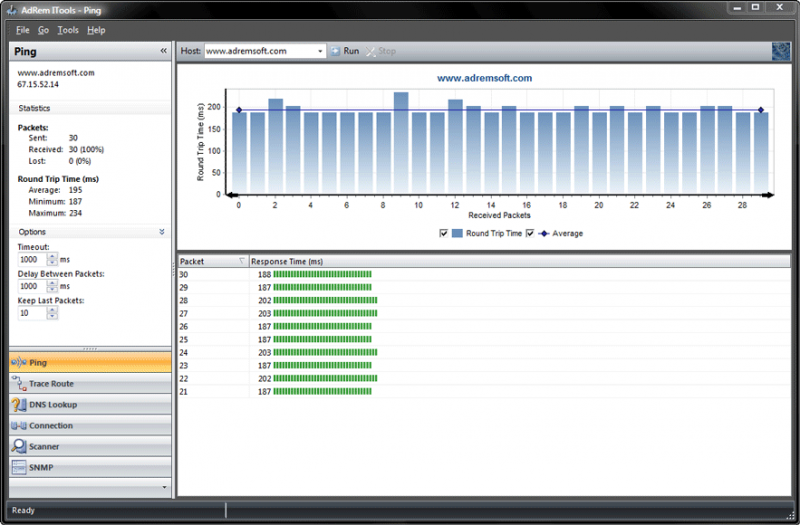 Graphical Ping