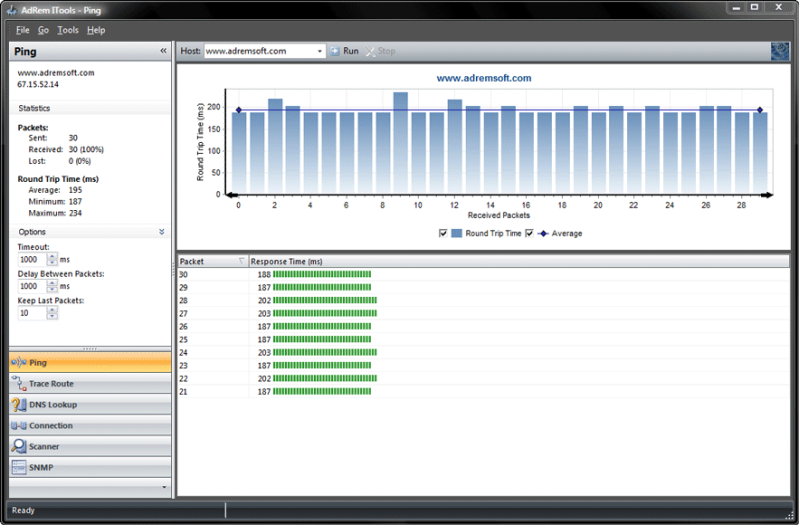 Graphical Ping