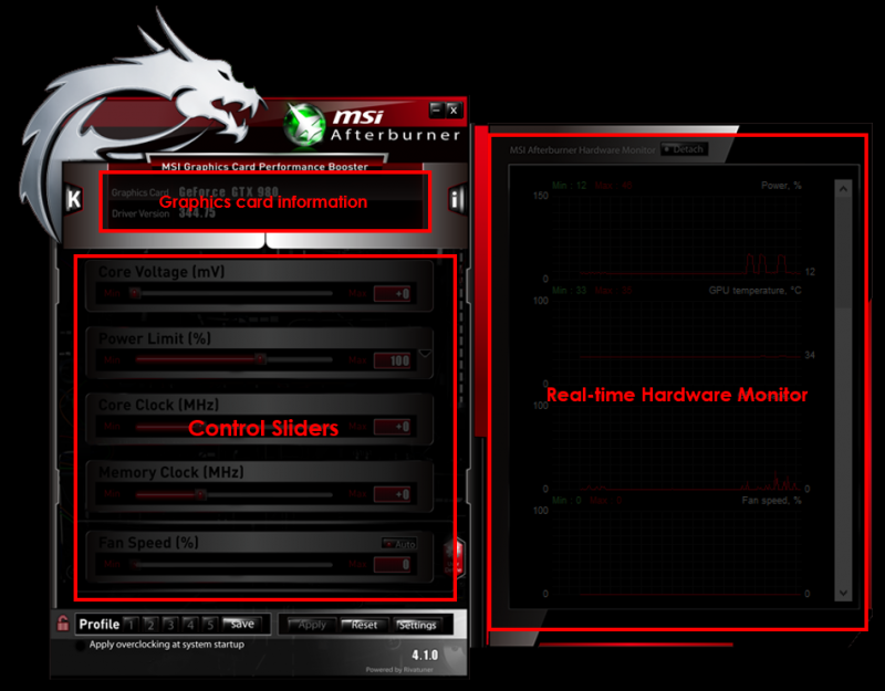 Here’s where you can find some of the key features of MSI Afterburner