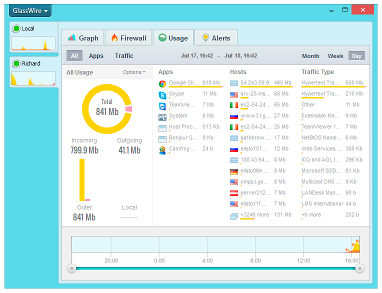 GlassWire installs easily on servers so you can monitor their network activity on your local computer via our remote access feature. 