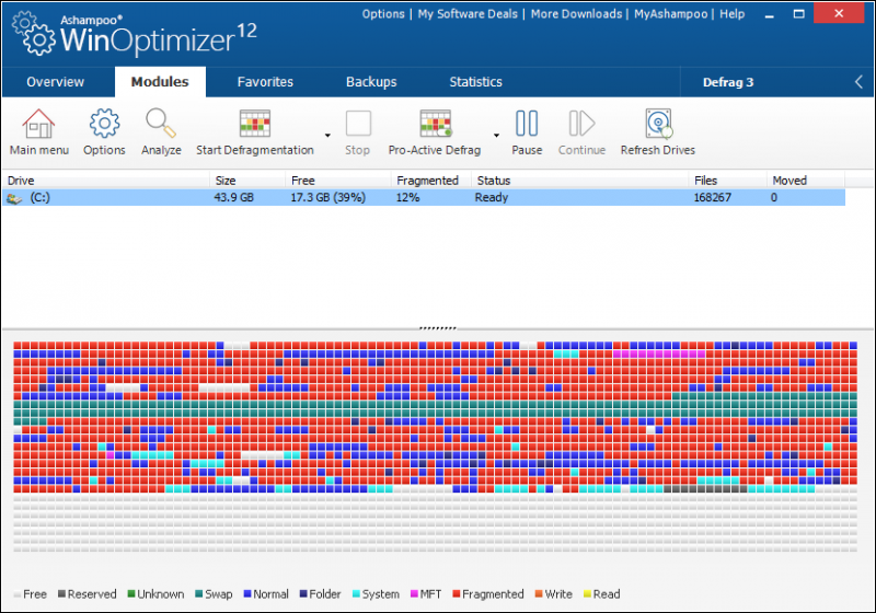 Analysis and defragmentation of all hard drives