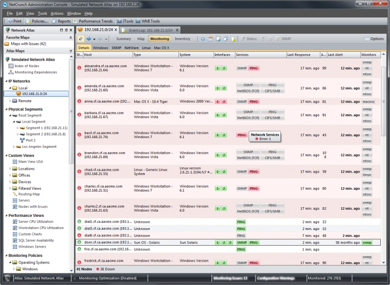 IP Network Nodes
