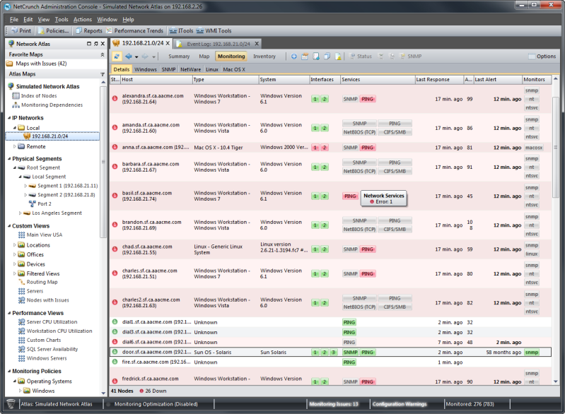 IP Network Nodes