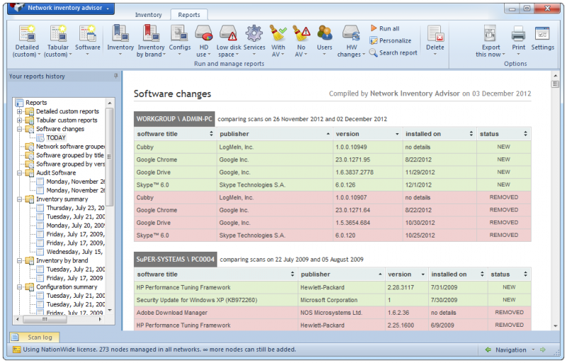 Change management and control