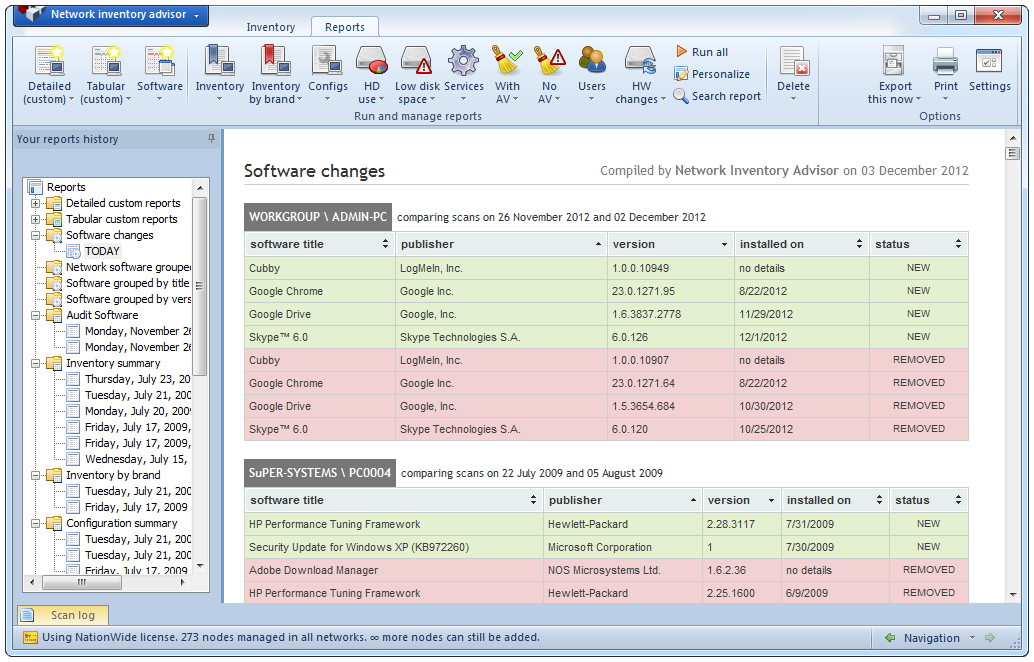 network tools download