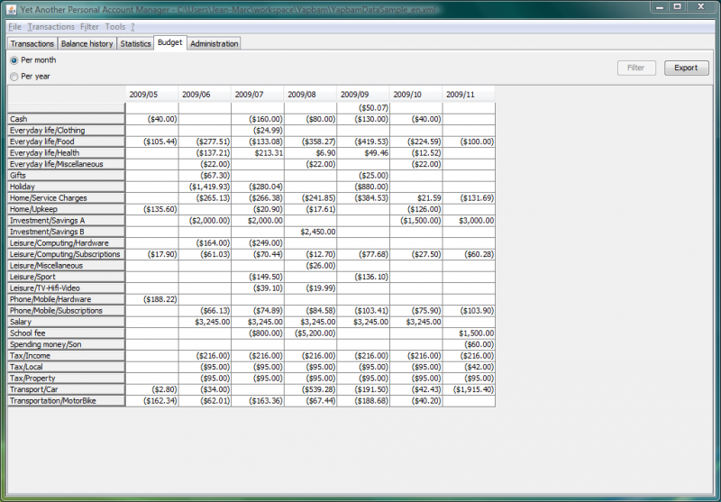 Build a budget view and export it to your favorite spreadsheet