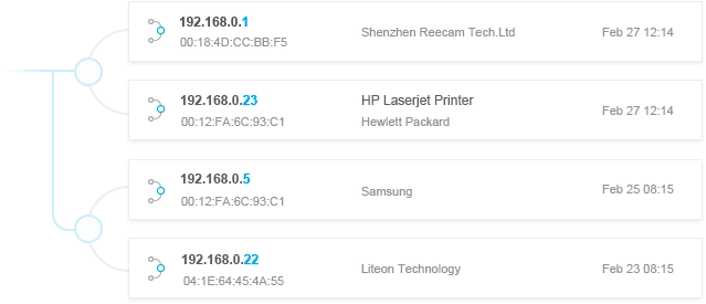 See a list of devices on the network and get alerted when devices join or leave with our new network device list feature.