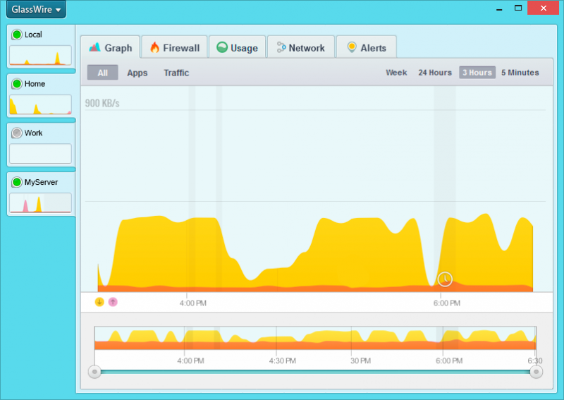 Monitor multiple servers simultaneously.