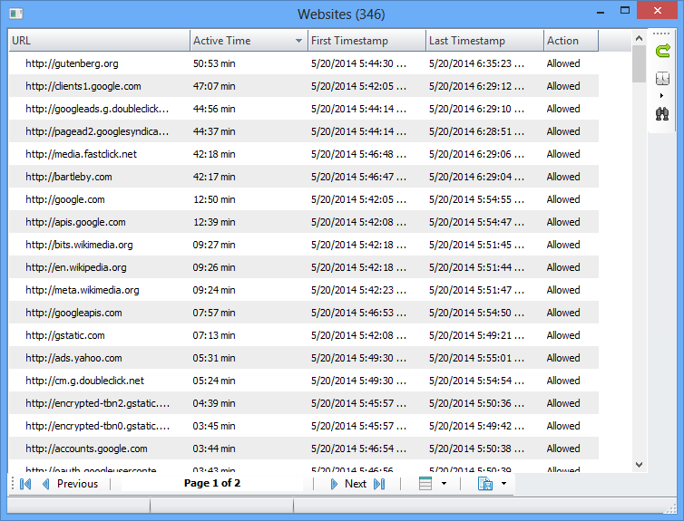 Details of web activity