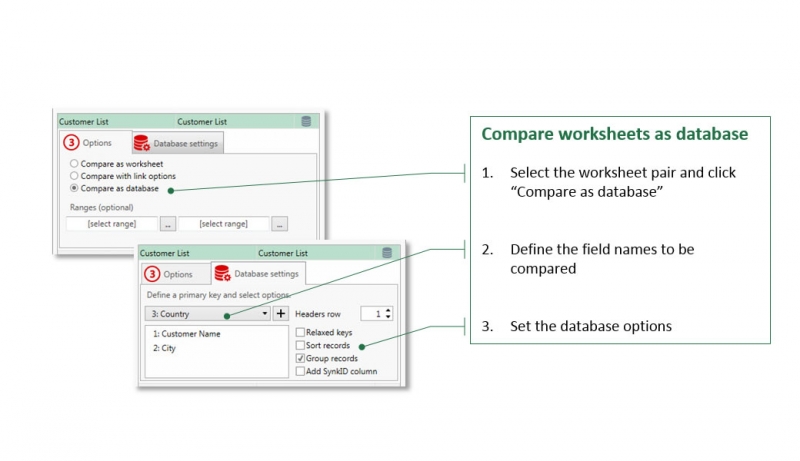 Keep your databases up to date automatically.