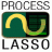 Process Lasso