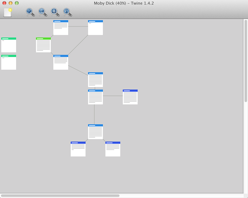 A bird's-eye view of a story map