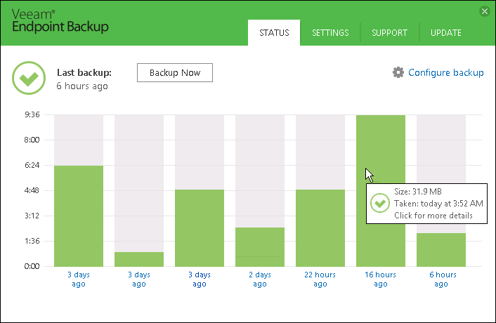 veeam software