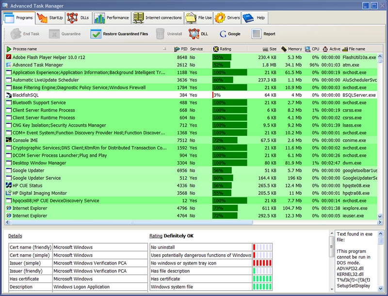 pdf isdn am