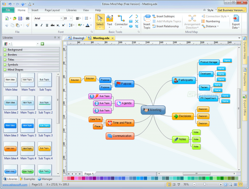 Edraw Mind Map | Brainstorming and Mind-Mapping Software ... internet security diagram 