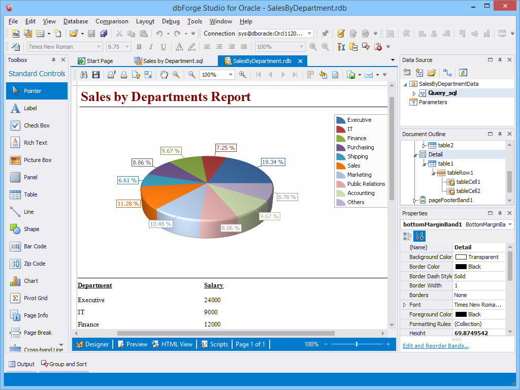 Dbeaver Sql Server