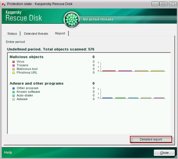 Kaspersky rescue disk windows 7 download Kaspersky rescue disk windows 7 download