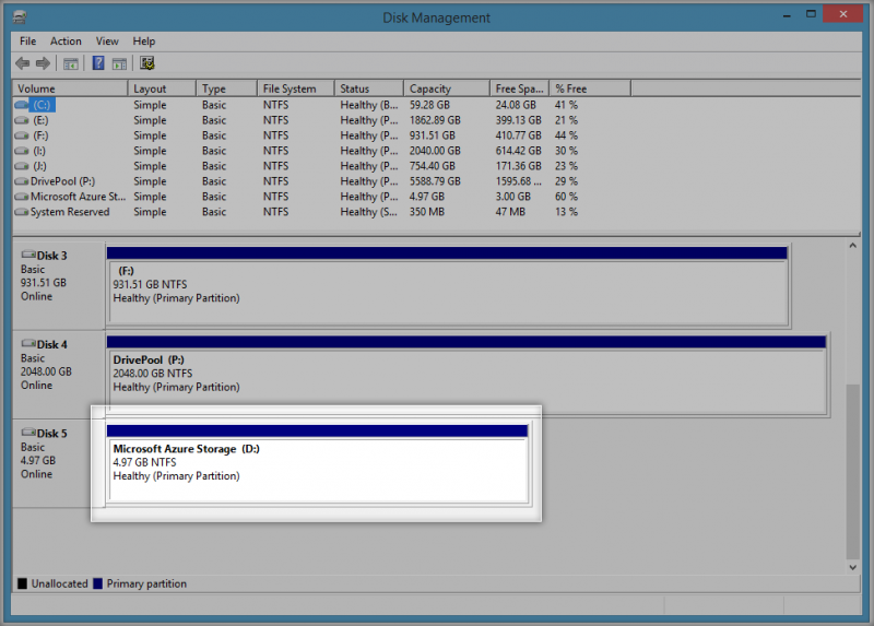 Disk Management