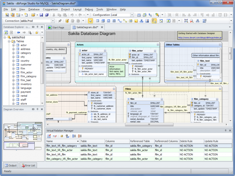 Database Designer