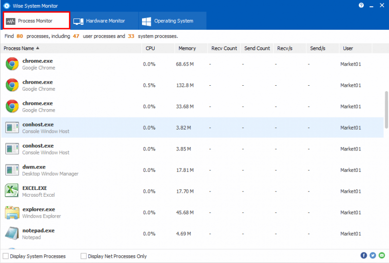 Process Monitor helps you monitor and manage the processes of your system.
