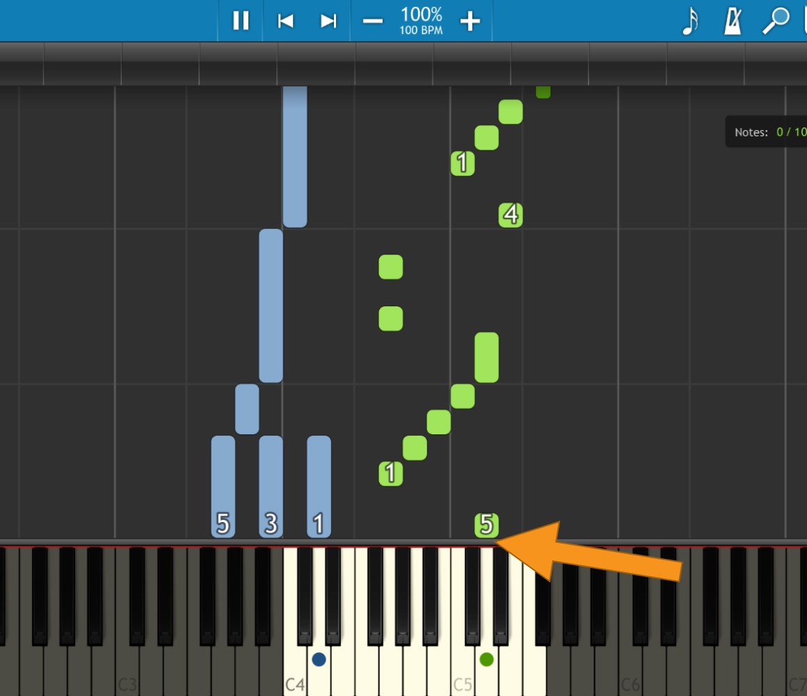 Synthesia easy clearance