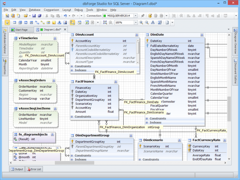 Database Diagram