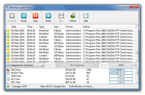 Real-Time Disk Change Monitor