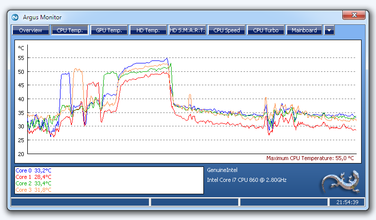 temp and memory monitor winxp freeware temp and memory monitor winxp freeware