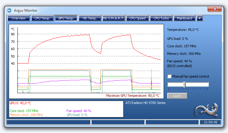 Graph of GPU temperature and additional advanced GPU information like core and memory clock, GPU load and the possibility to control fan speed (if available).