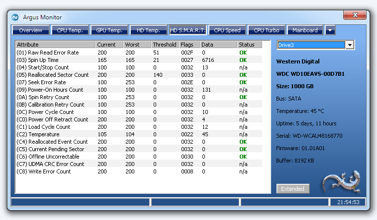 SMART Status: Overview of disk drive S.M.A.R.T. attributes