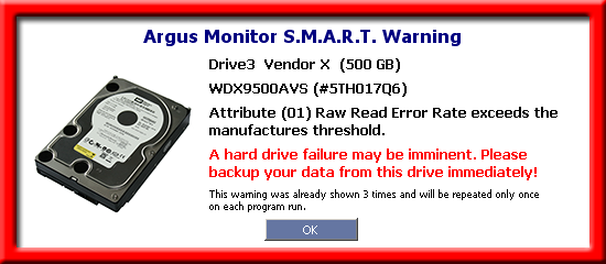 SMART Warning: Warning about a likely hard drive failure because of decreased critical S.M.A.R.T. attributes.