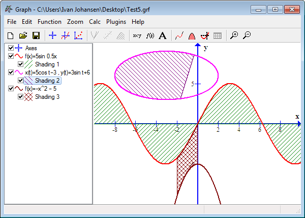 Graphing program discount