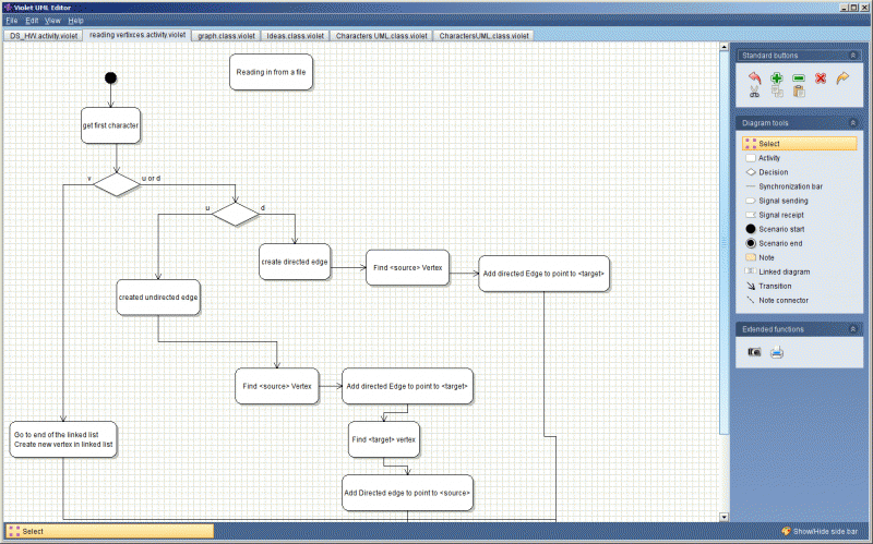 dia uml tool dia uml tool