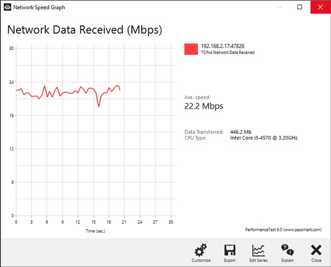 PassMark PerformanceTest - PC benchmark software