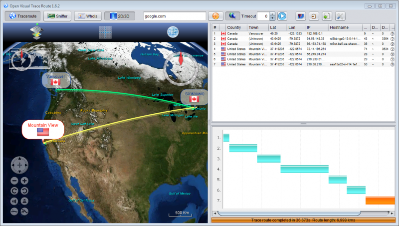 Traceroute