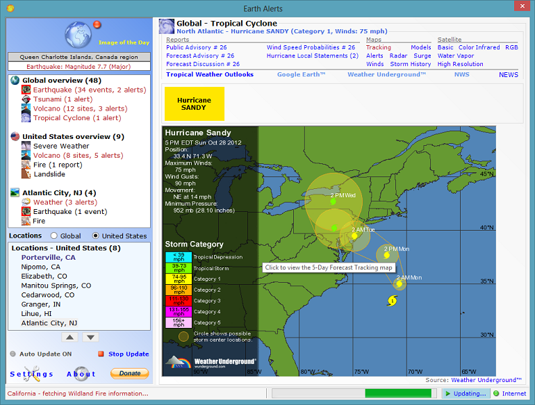 Tropical Cyclones