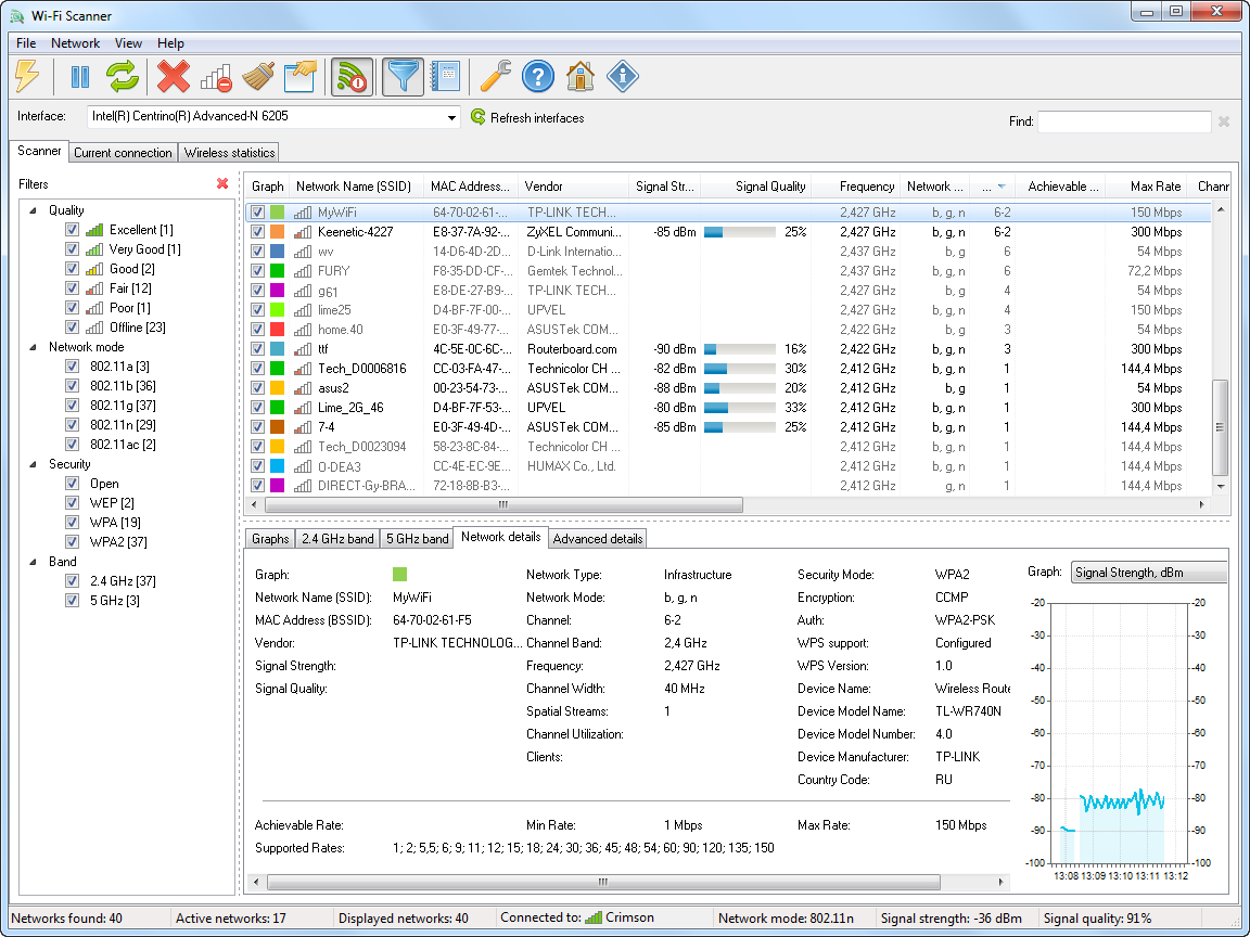 Gfi languard 3. Сетевые сканеры для windows. 2. Bluetooth network scanner. Lizardsystems wi-fi scanner.