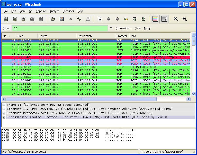 rto wireshark rto wireshark