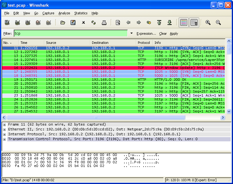 Filtering on the TCP protocol