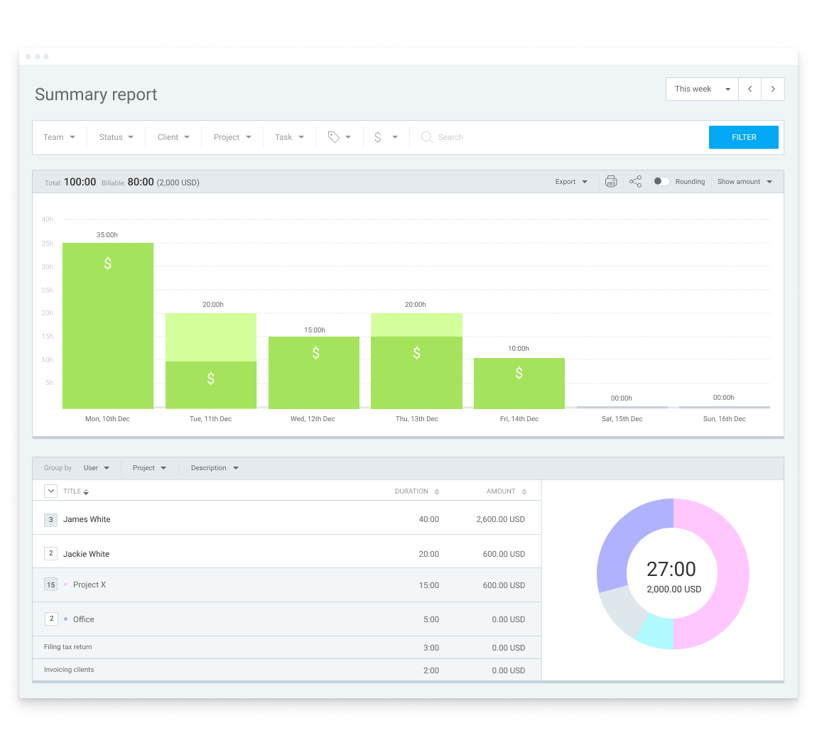 Clockify time tracking software