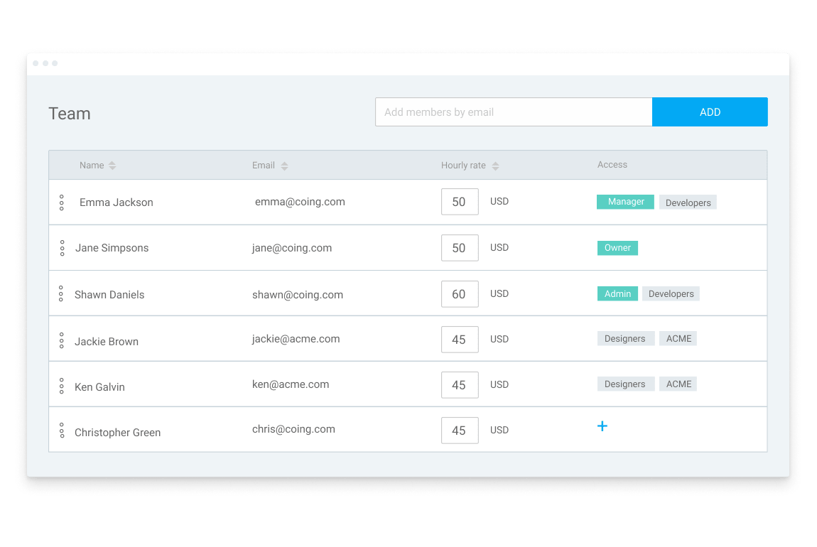 Clockify Time Tracking Software