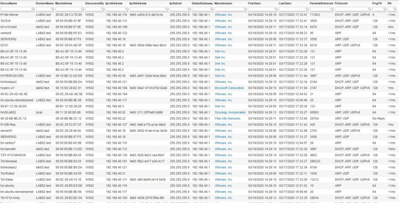 Scanning your network