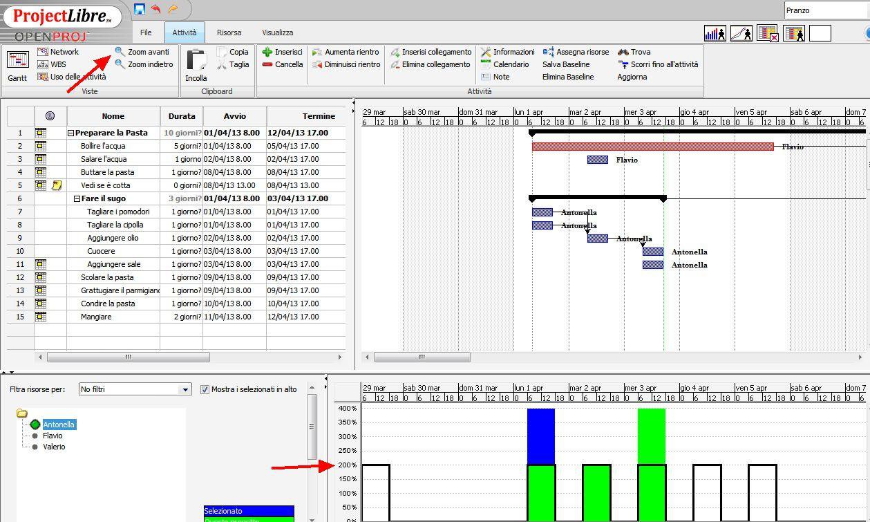projectlibre templates projectlibre templates