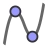 GeoGebra Graphing Calculator